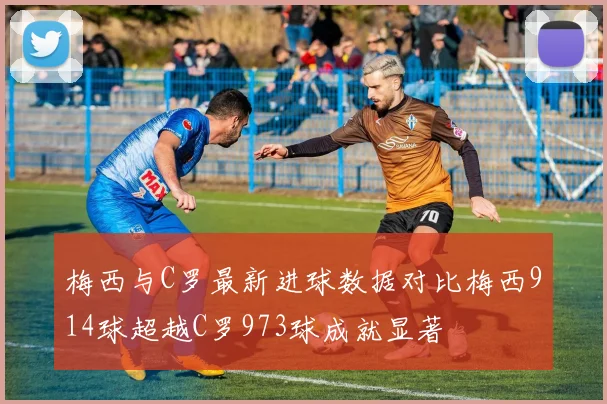 梅西与C罗最新进球数据对比梅西914球超越C罗973球成就显著